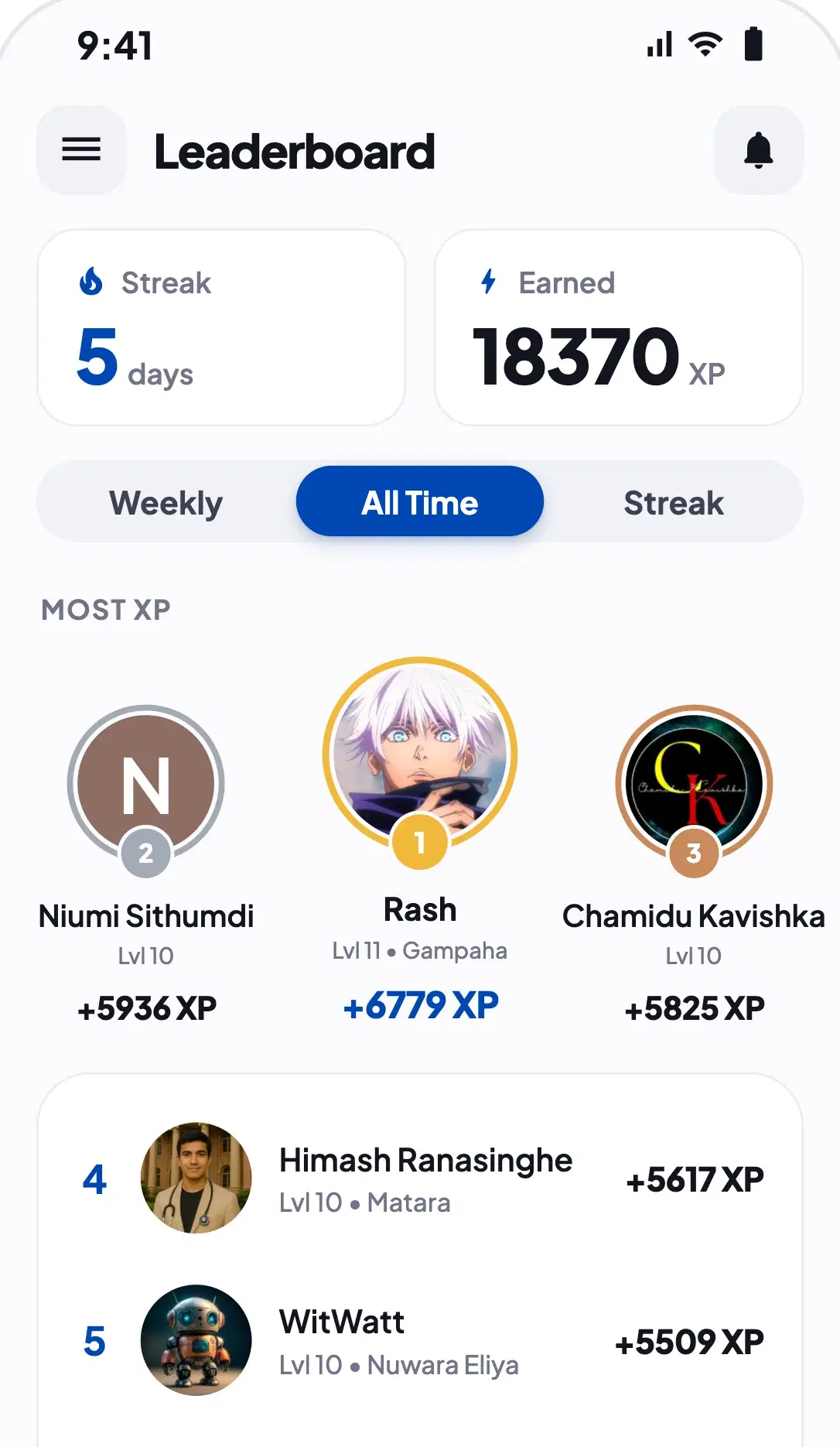 Studynote leaderboard